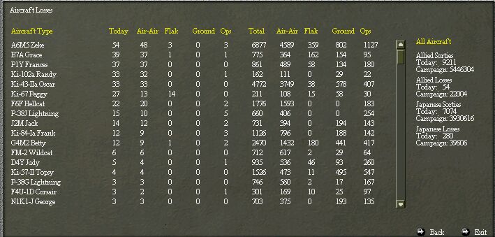 airlosses.jpg