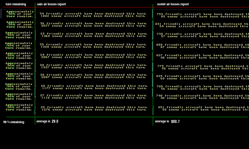 limitloss..ltchart.gif
