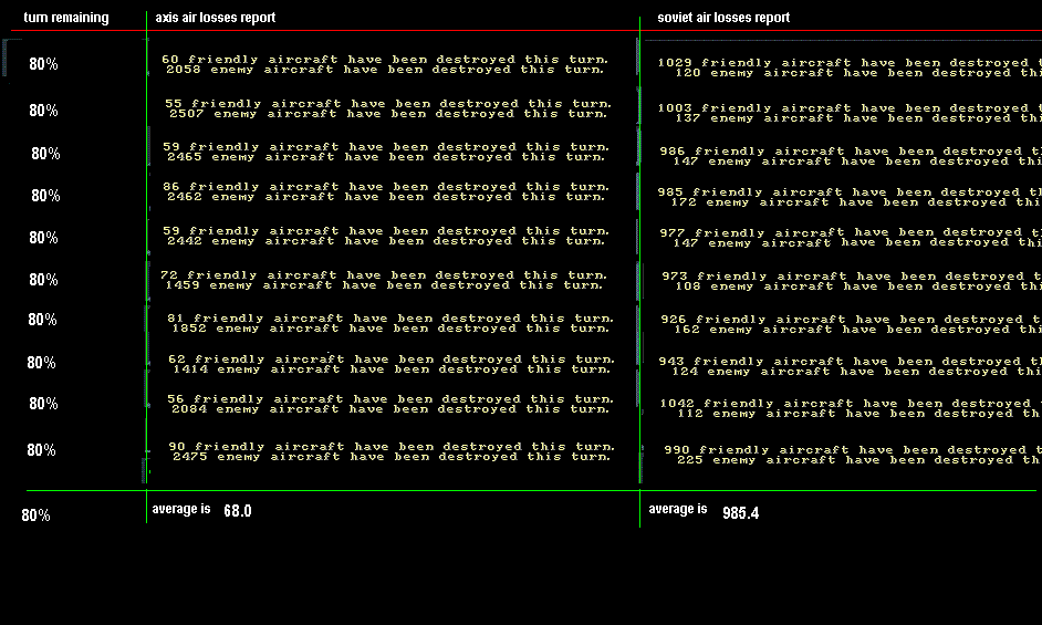 ignorelos..ltchart.gif