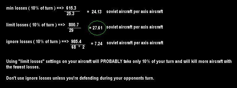 airstrike..results.gif