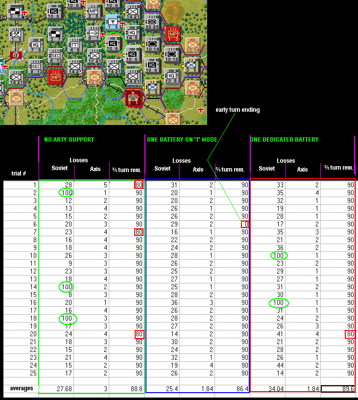 artytestresults.gif