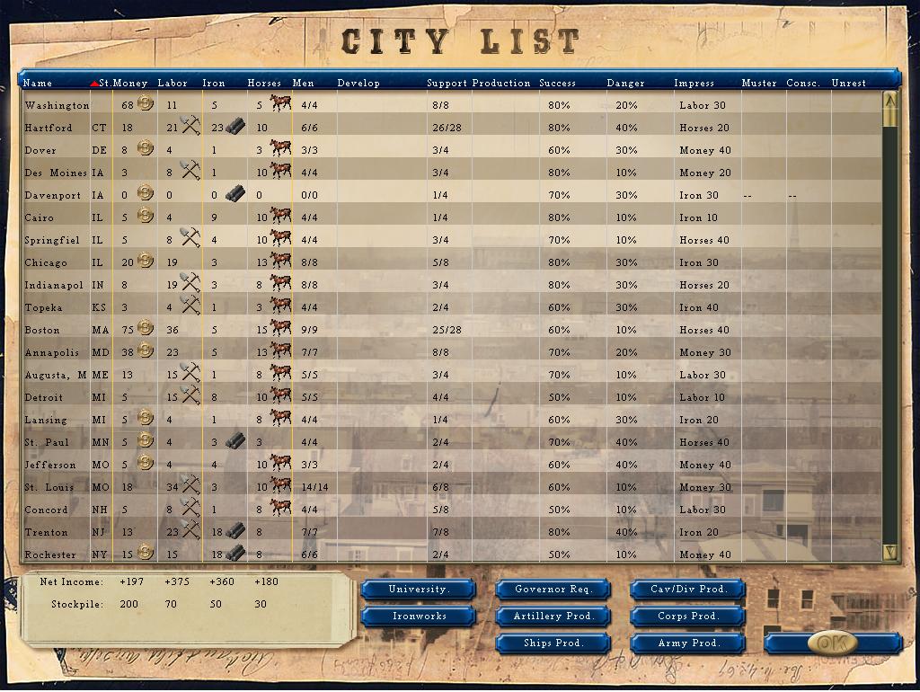 NewCityList.jpg