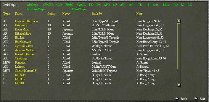 ShipLosses120941.jpg