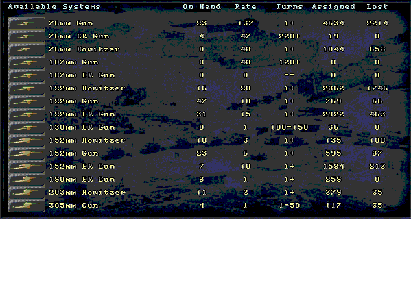 artylosses.gif