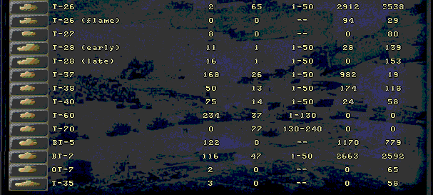 oldtanks.gif