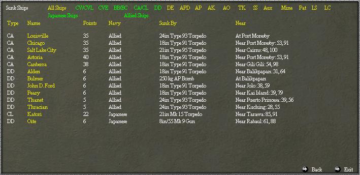 194203..sLosses.jpg