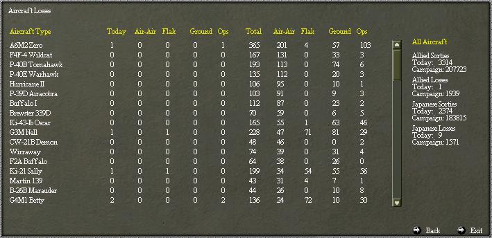 194203..rLosses.jpg