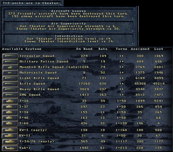 t17losses.jpg