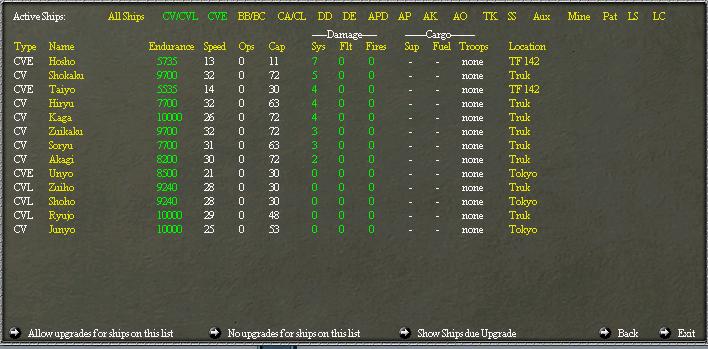 194204..Carriers.jpg