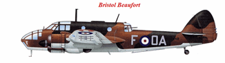 Beaufort.gif