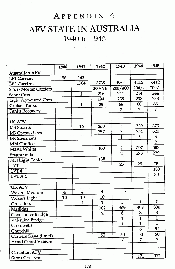 Aust_AFV_State_small.gif