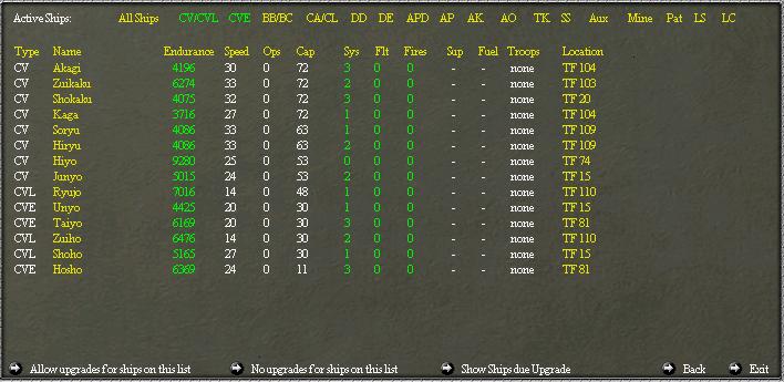 194205..Carriers.jpg