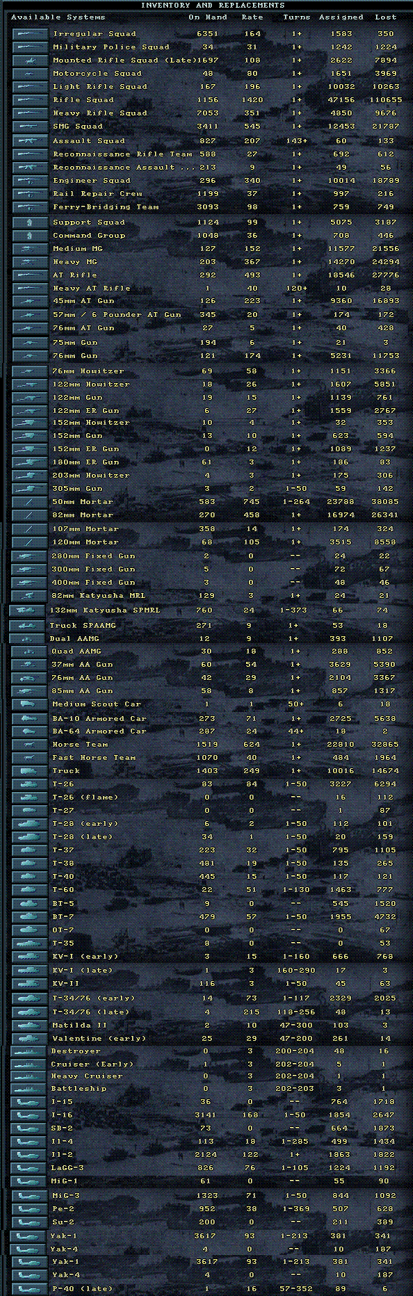sovietlos..turn55.gif