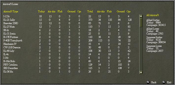 194206..rLosses.jpg
