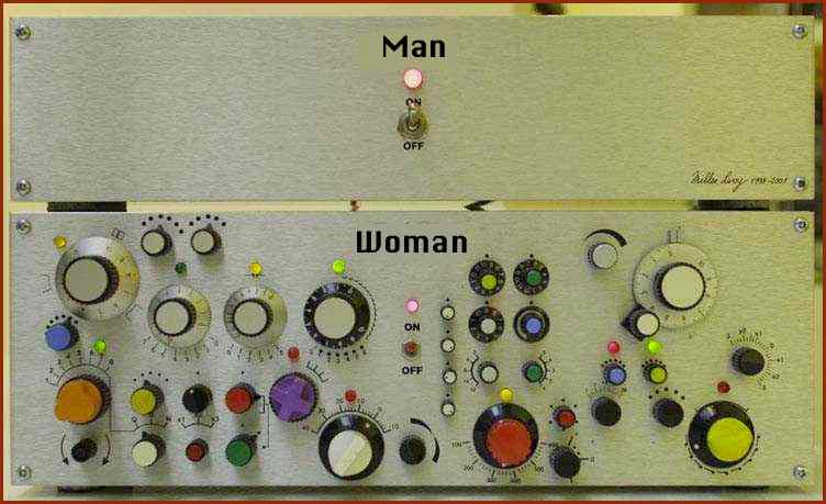 manwomanknobs.jpg