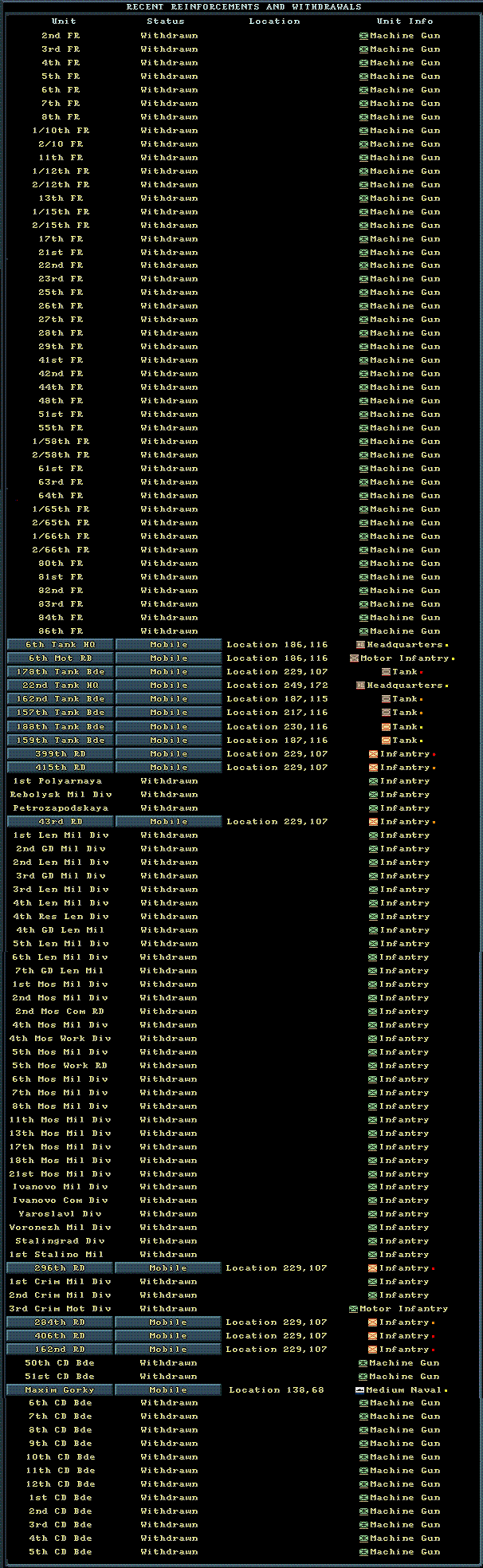 withdrawlsturn82.gif