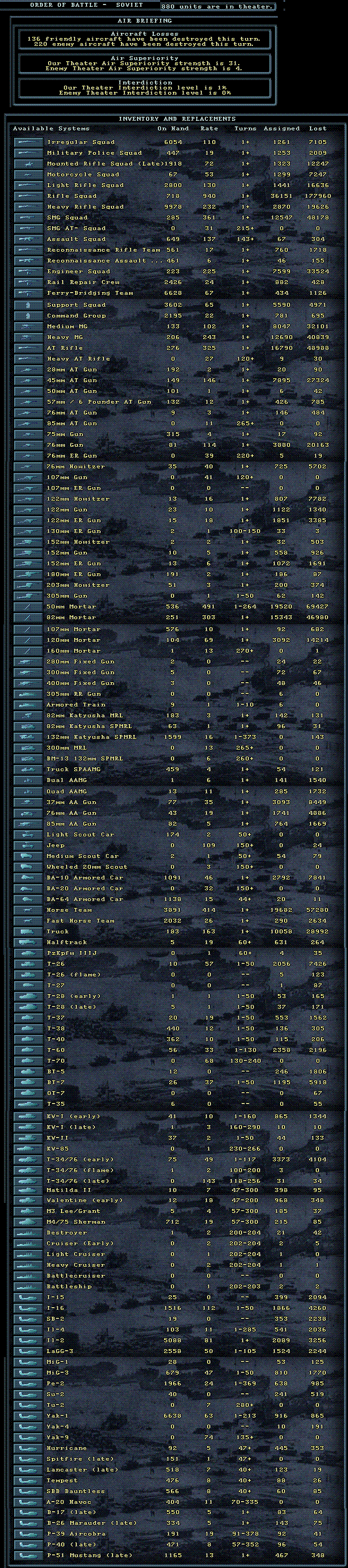 sovietlos..turn101.gif