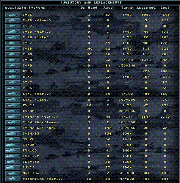 tanklossesturn104.gif