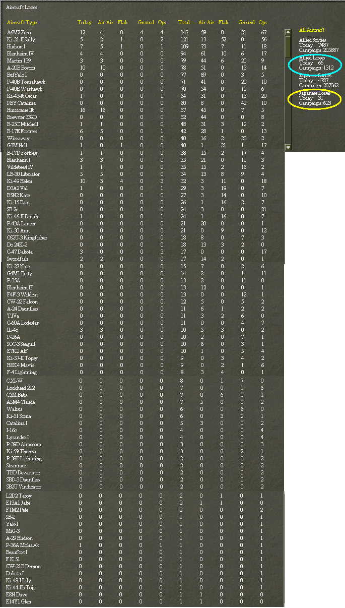 AirToAirLosses031942.jpg