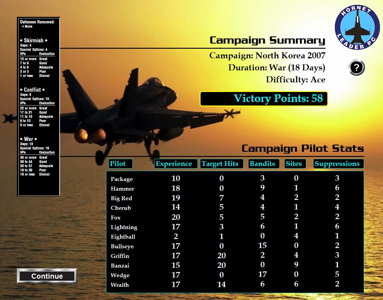 NK18DayAce58.jpg