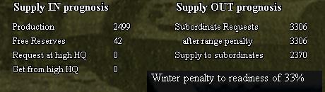 turn4supply.jpg