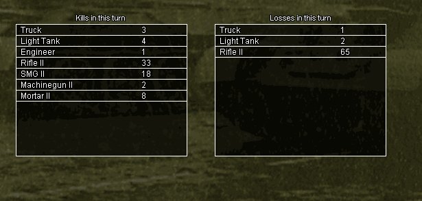 turn totals.jpg