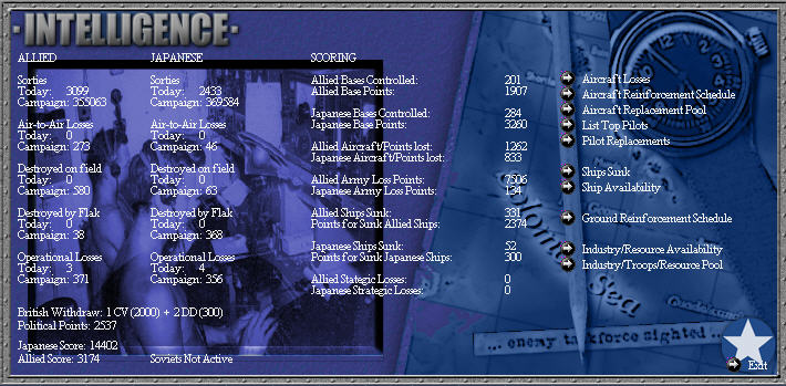 scoresapr42.jpg