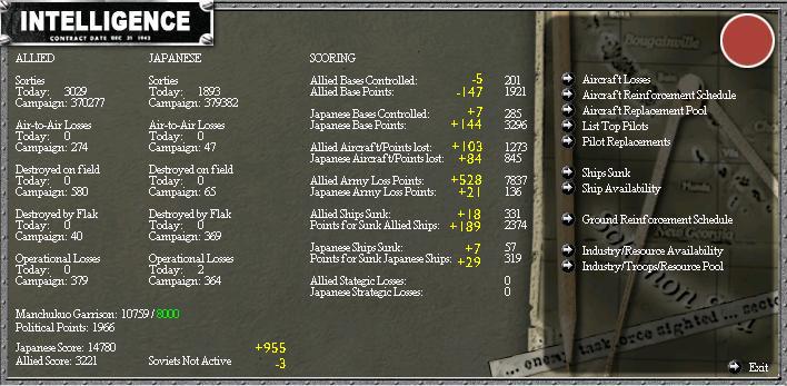 Summary Apr 42.jpg