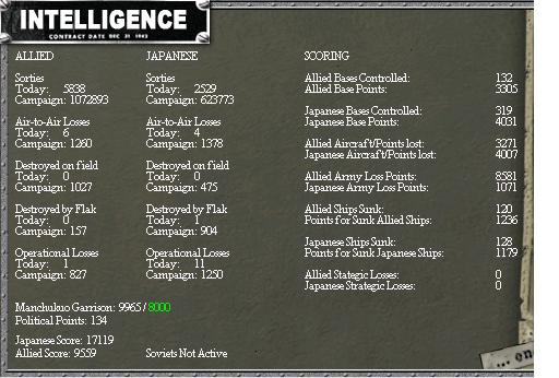 Sept1stats.jpg