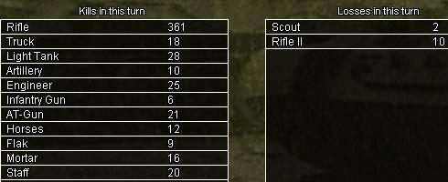 Kills.jpg