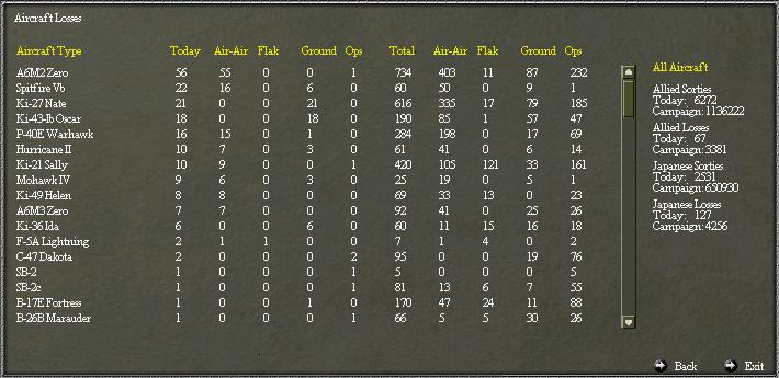 Sept11AirResults.jpg
