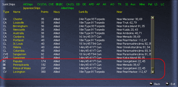 shipsunklist.gif