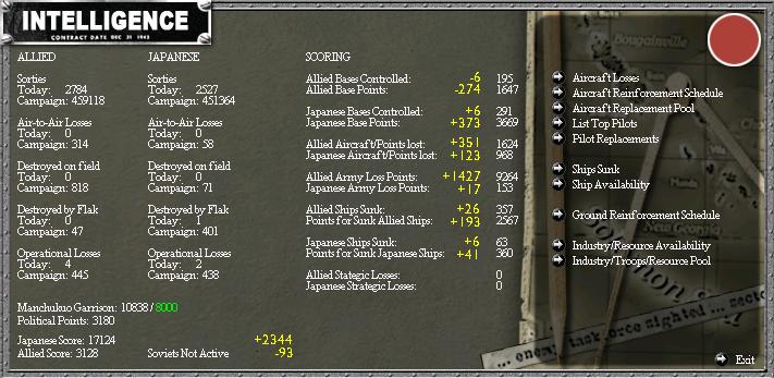 SummaryMay42.jpg