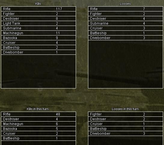 KillsAndLosses.jpg