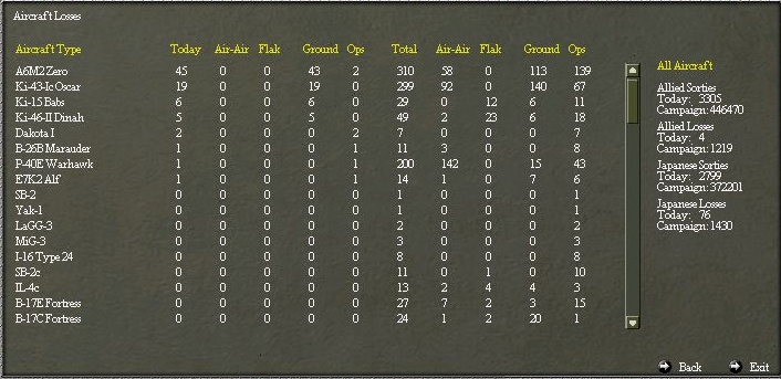 airlosses.jpg