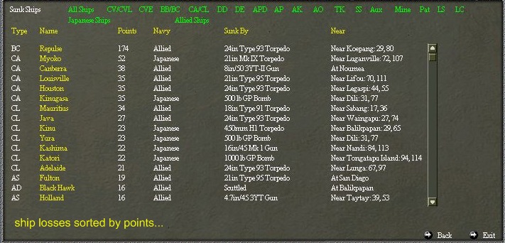 shiplosses.jpg