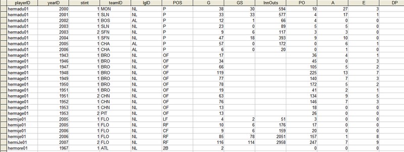 Fielding_Table.jpg