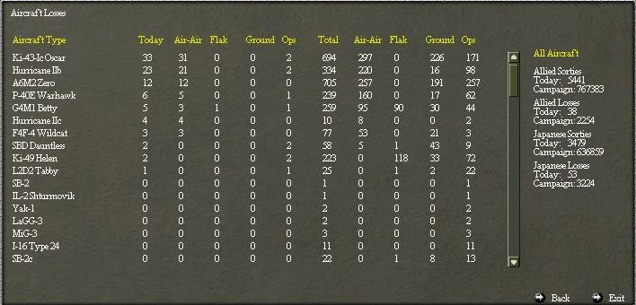 airlosses.jpg