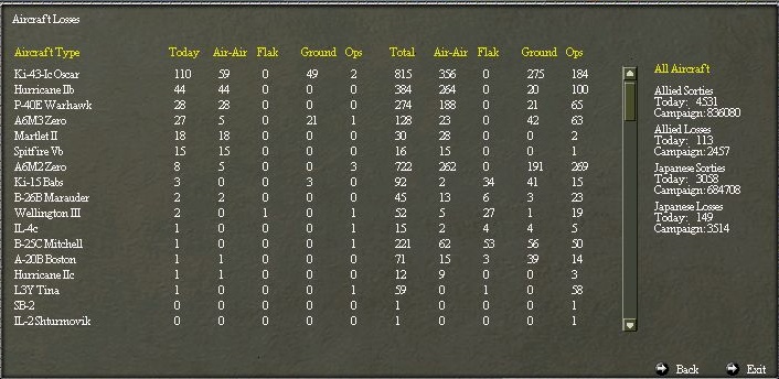 airlosses.jpg