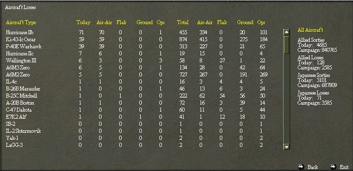 airlosses.jpg