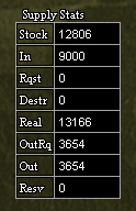 hqstats.jpg