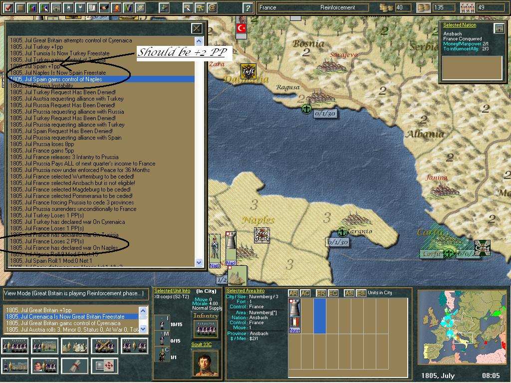 eiaInvalidppgain.jpg