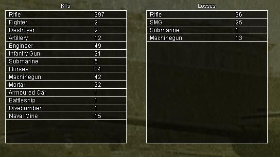 AGN2_losses.jpg