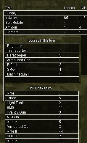 losses.jpg