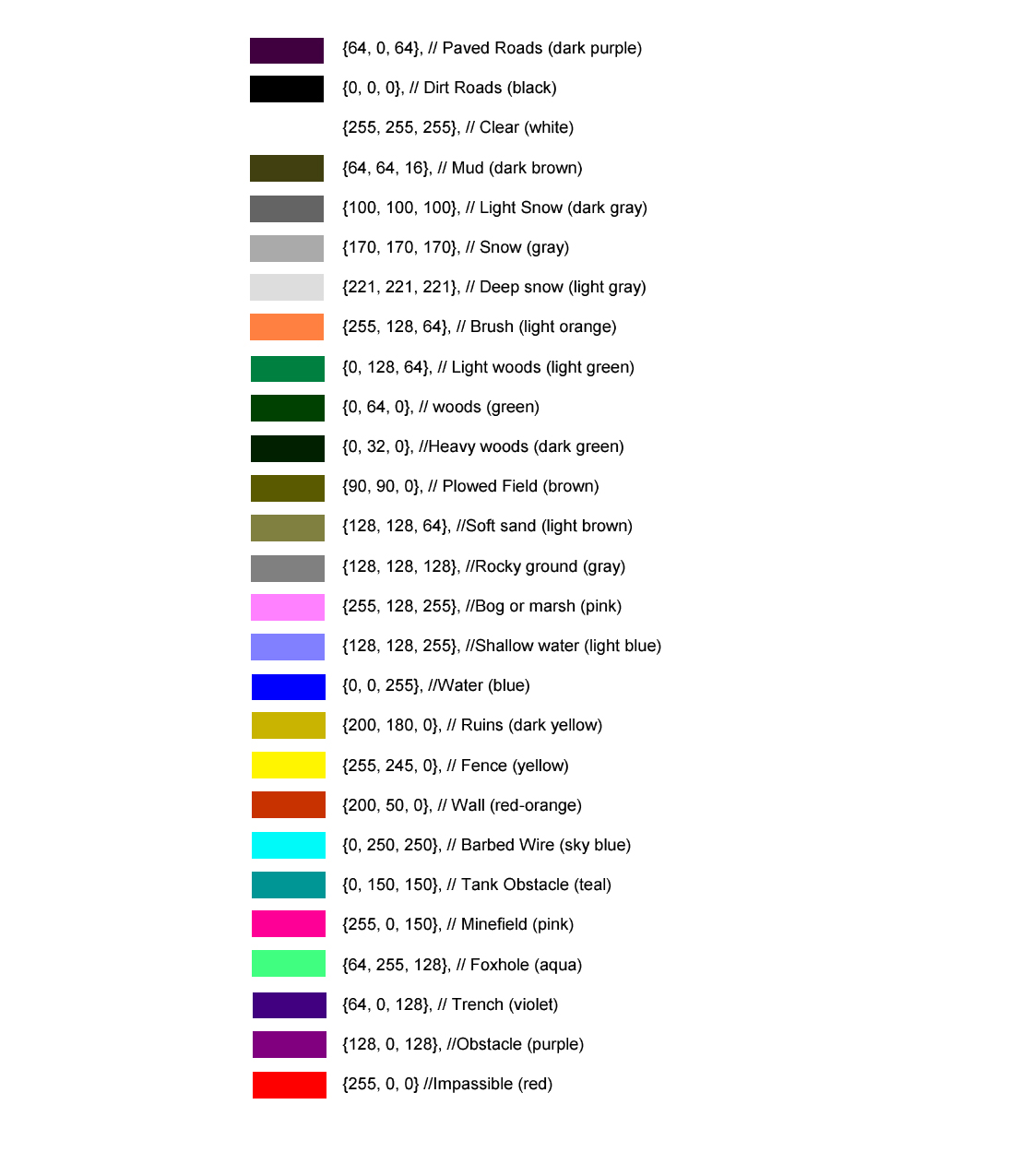 mapcolorkey.jpg