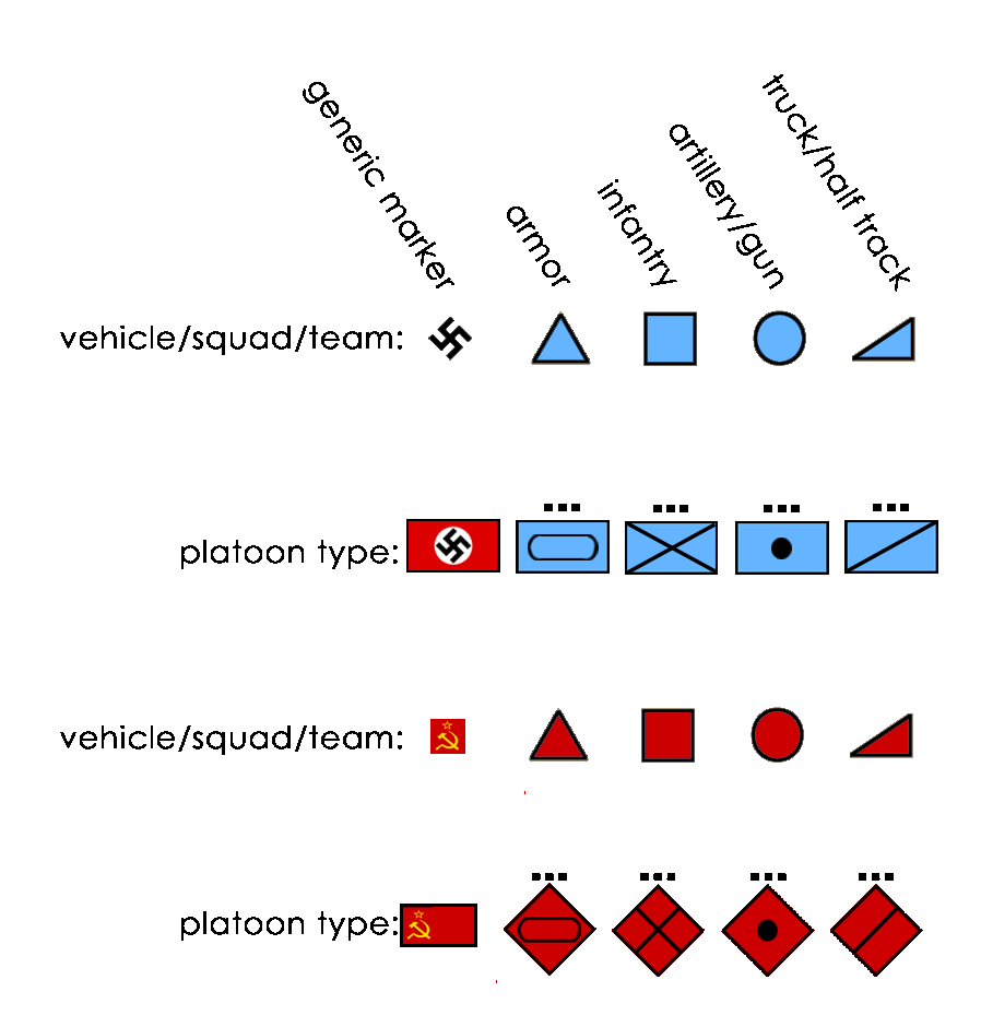 UNit-Symbol-Coins.gif