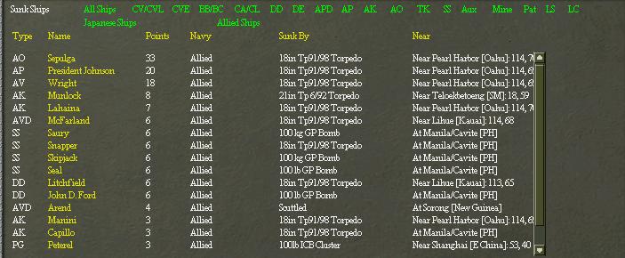 RHSShipsSunk.jpg