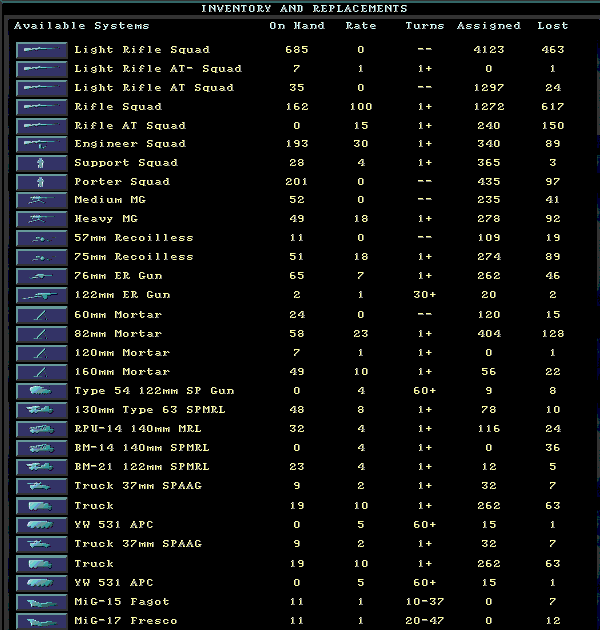 losses.gif