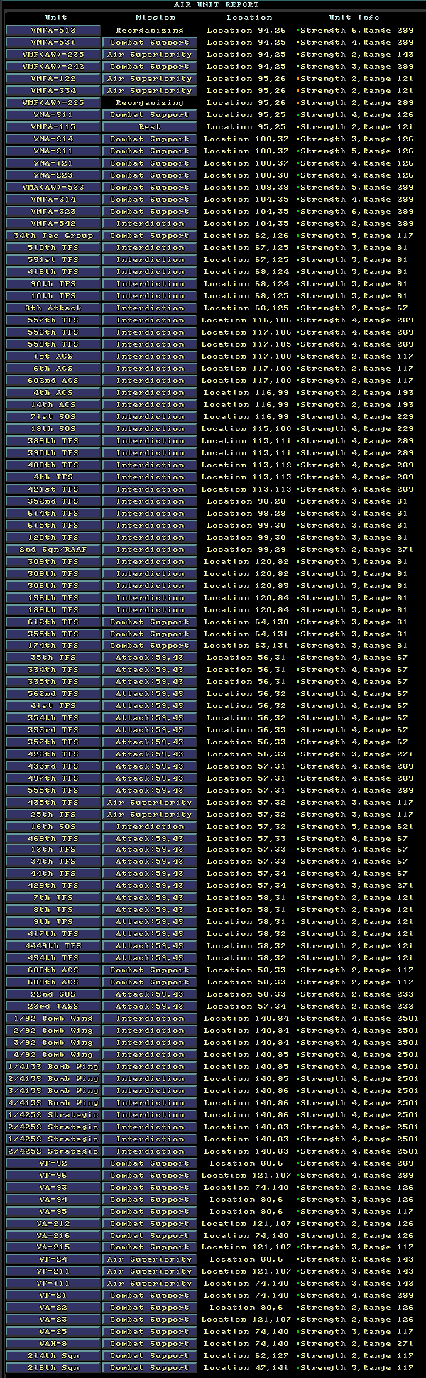 airmissions.gif