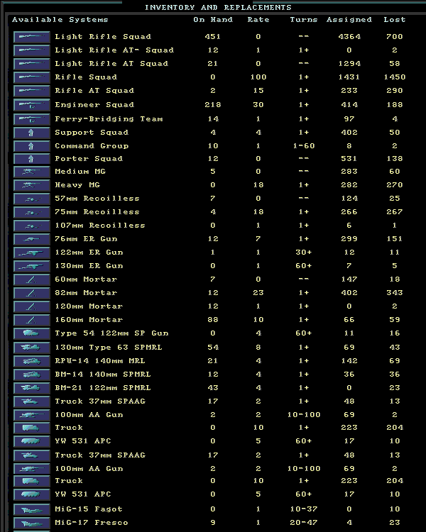 losses.gif